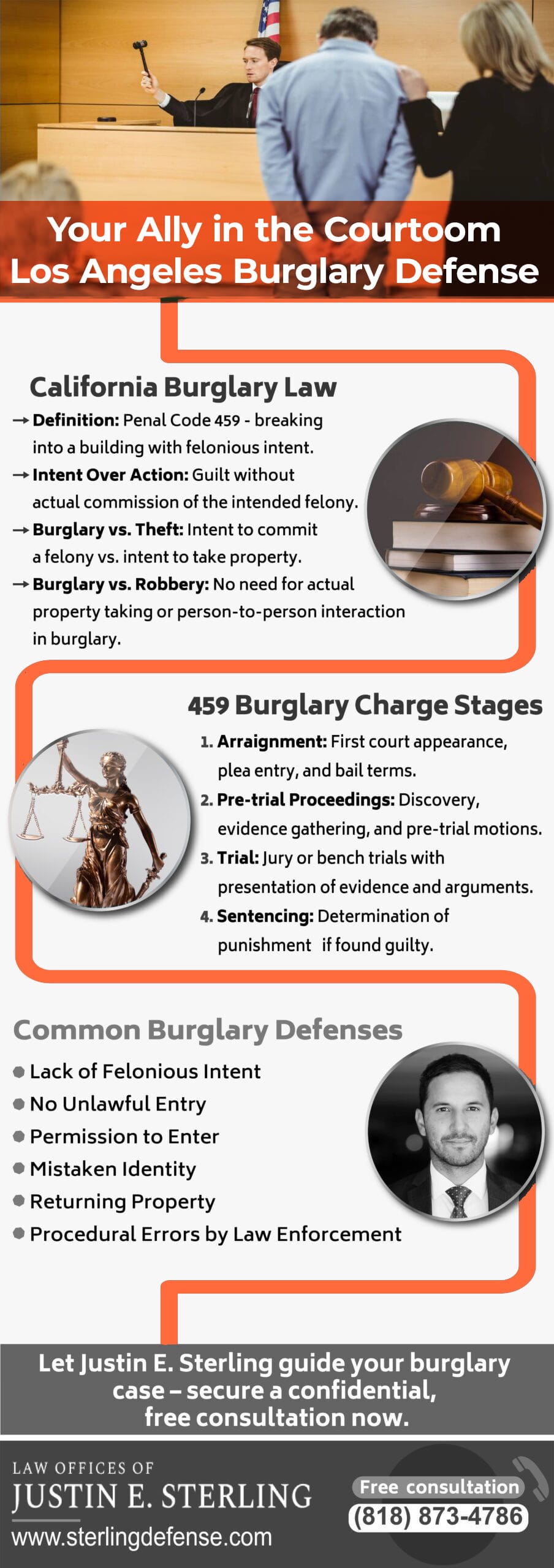 Burglary Defense Attorney California