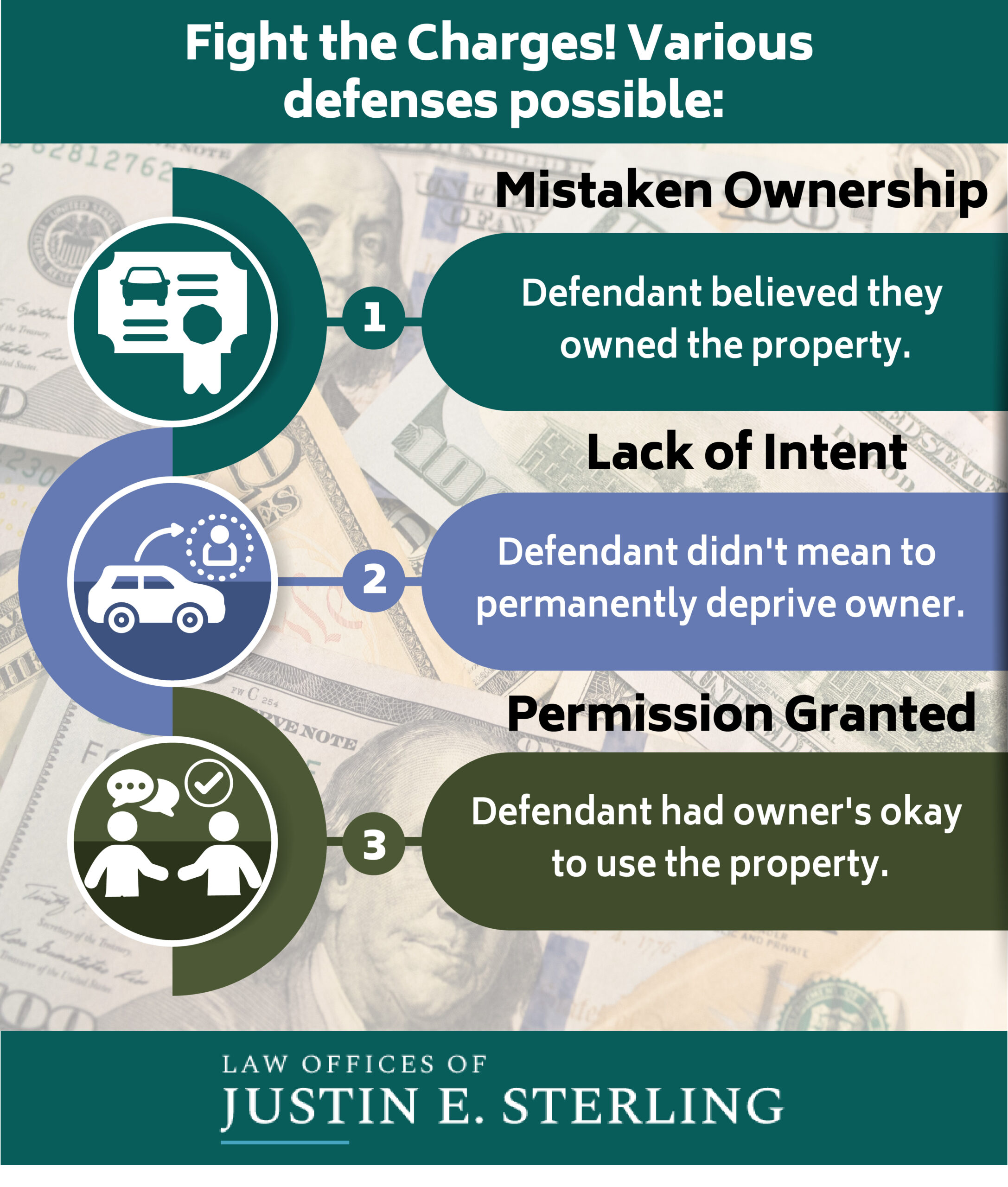 Embezzlement Protect Possible Defenses