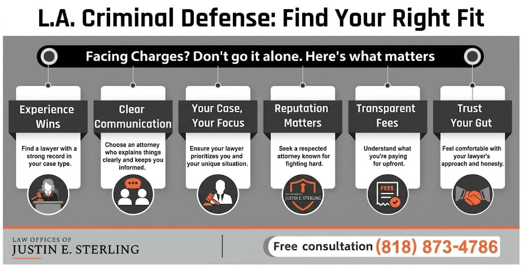 CA Criminal Defense Lawyer
