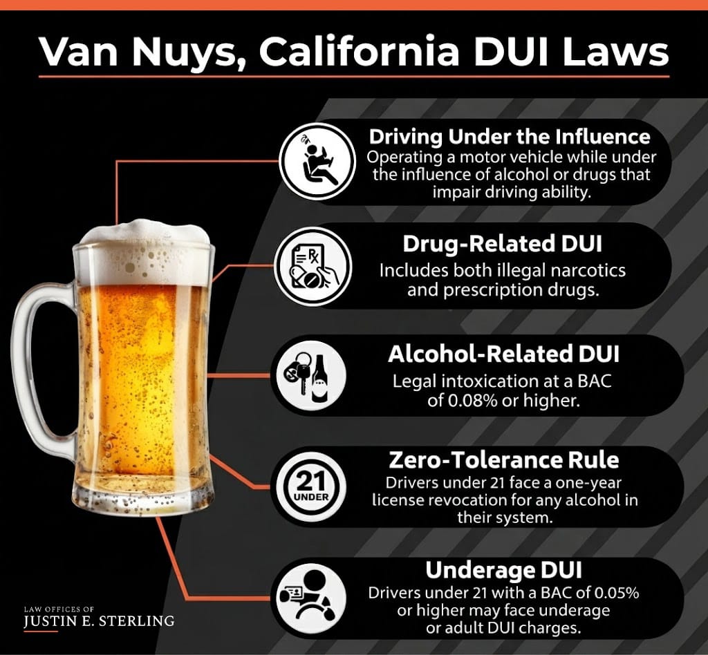 Van Nuys DUI Defense Lawyer | Sterling Defense