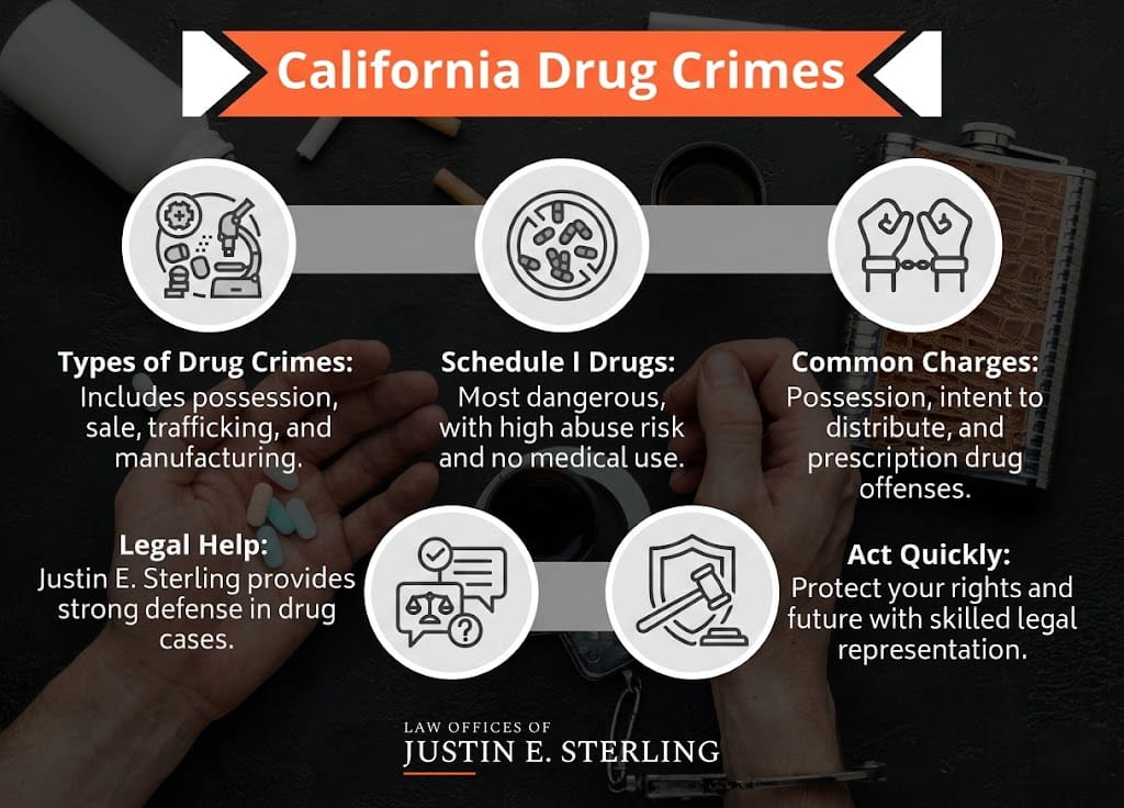 California Drug Crimes